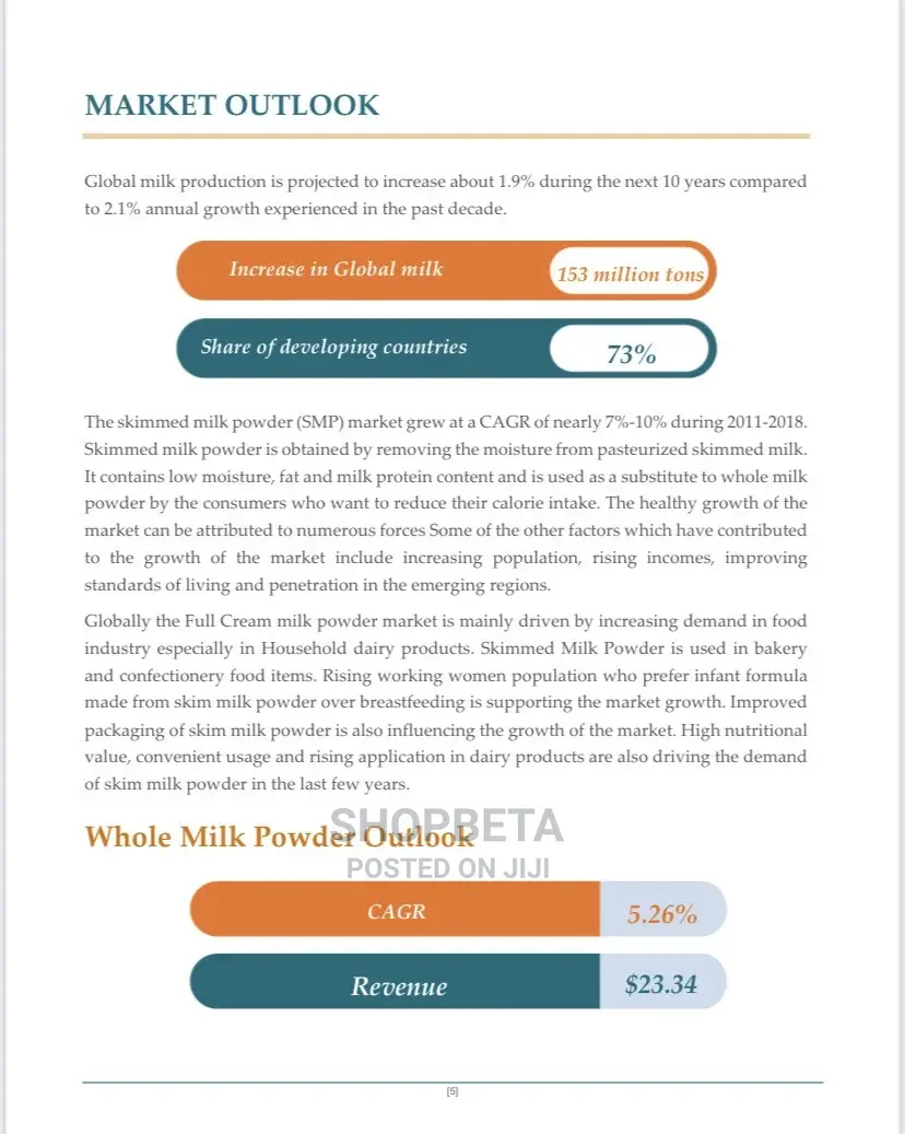 Business Proposal /Academic Writing