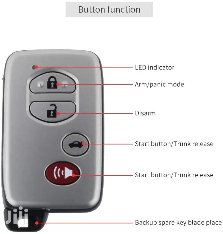 Push Start With Toyota Remote