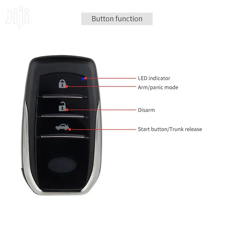 Push to Start for New Toyota