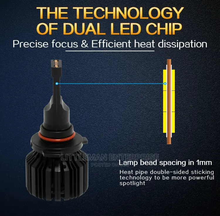 Car Led Light M1 (140watts)