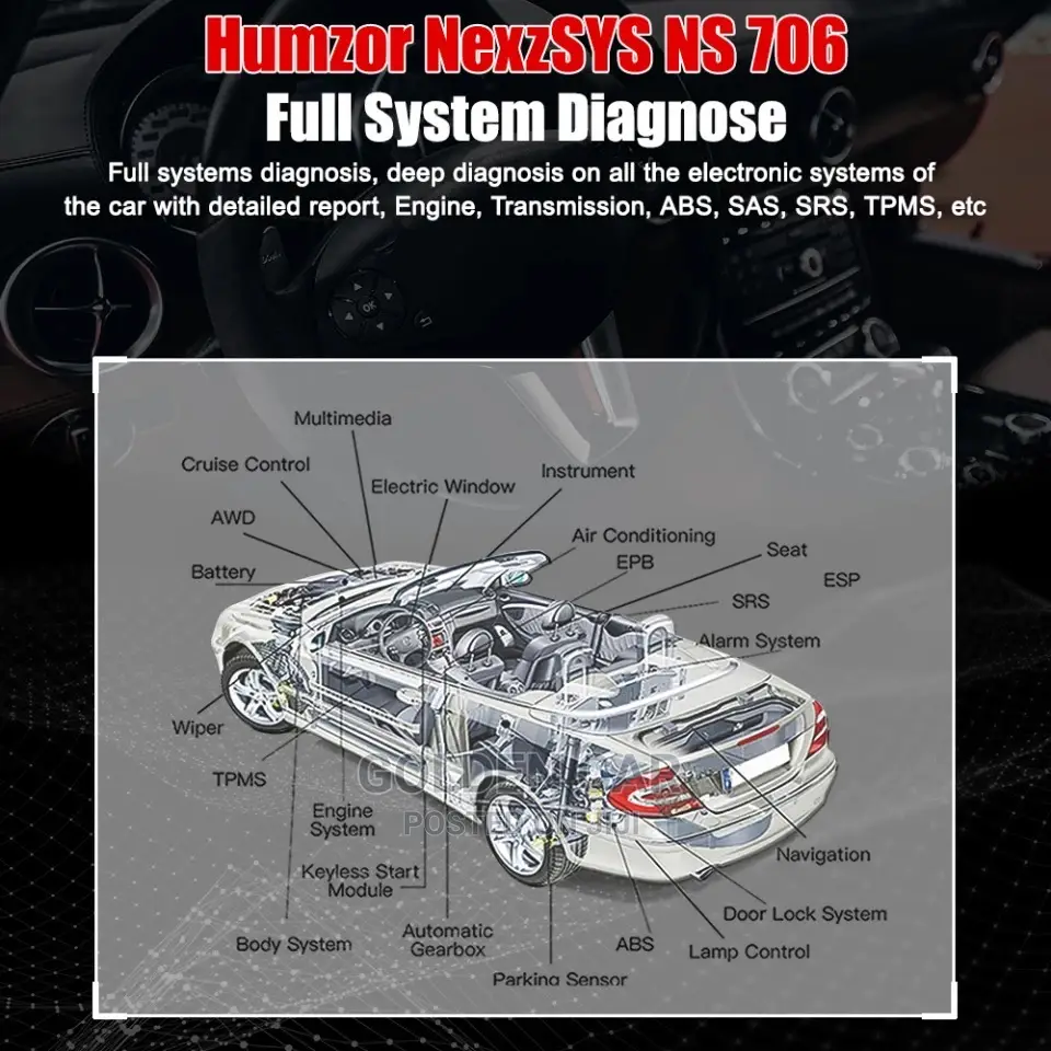 Humzor Nexzsys NS706 OBD2 Car Diagnostic Scanner