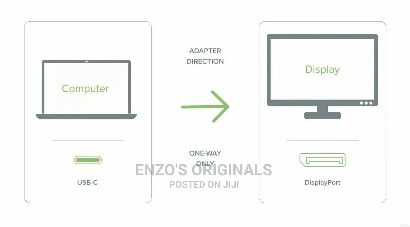 Usb-C to Display Port Cable Type-C to Dp Plugable at 400hz in Stock