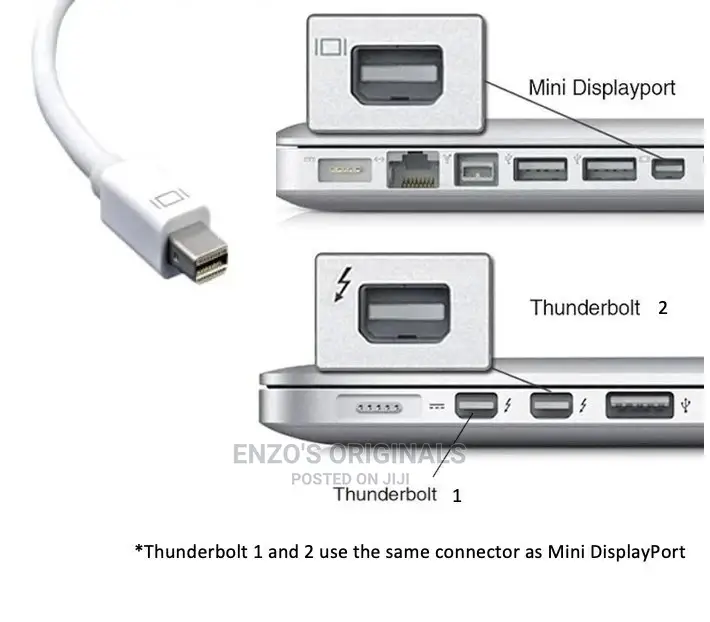 Mini DP to DP Cable Lenovo Brand Original