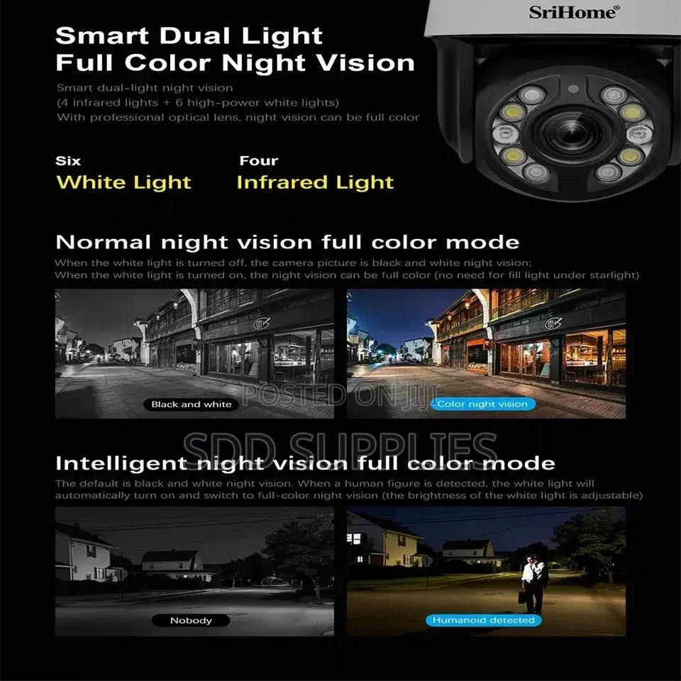5MP 100m 20X Zoom High Grade Security Camera IP