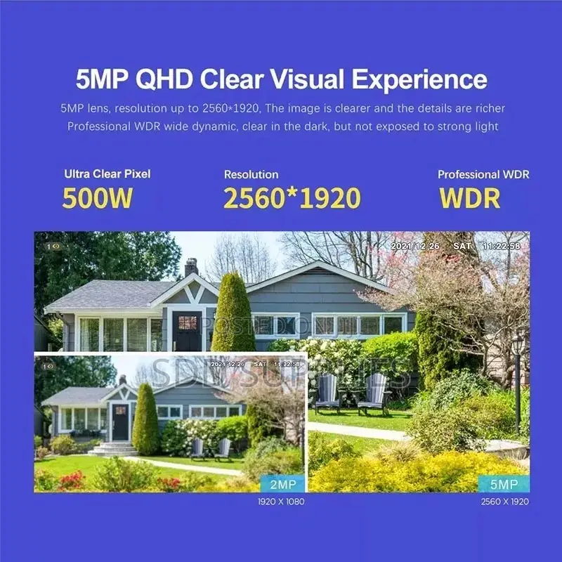 5MP 100m 20X Zoom High Grade Security Camera IP