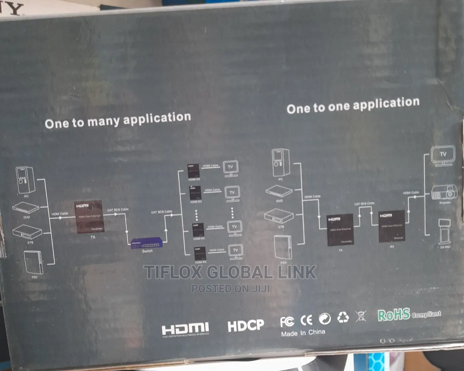 HDMI Extender 120M