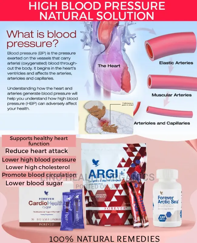 High Blood Pressure Natural Remedy