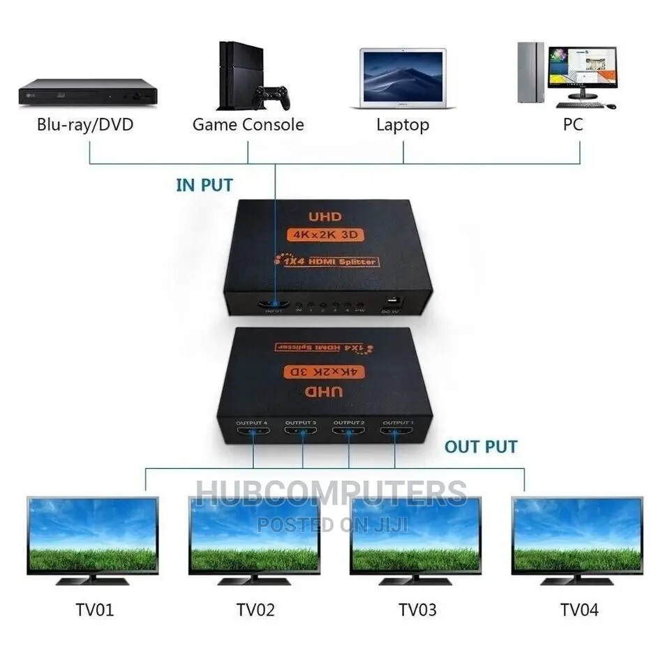 4 Port Hdmi Splitter