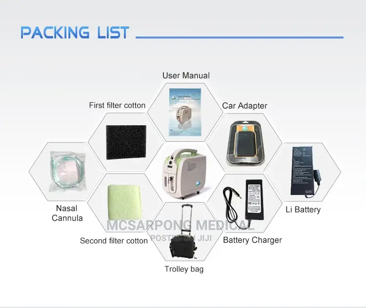 Portable Rechargeable Oxygen Concentrator (USA MODEL)