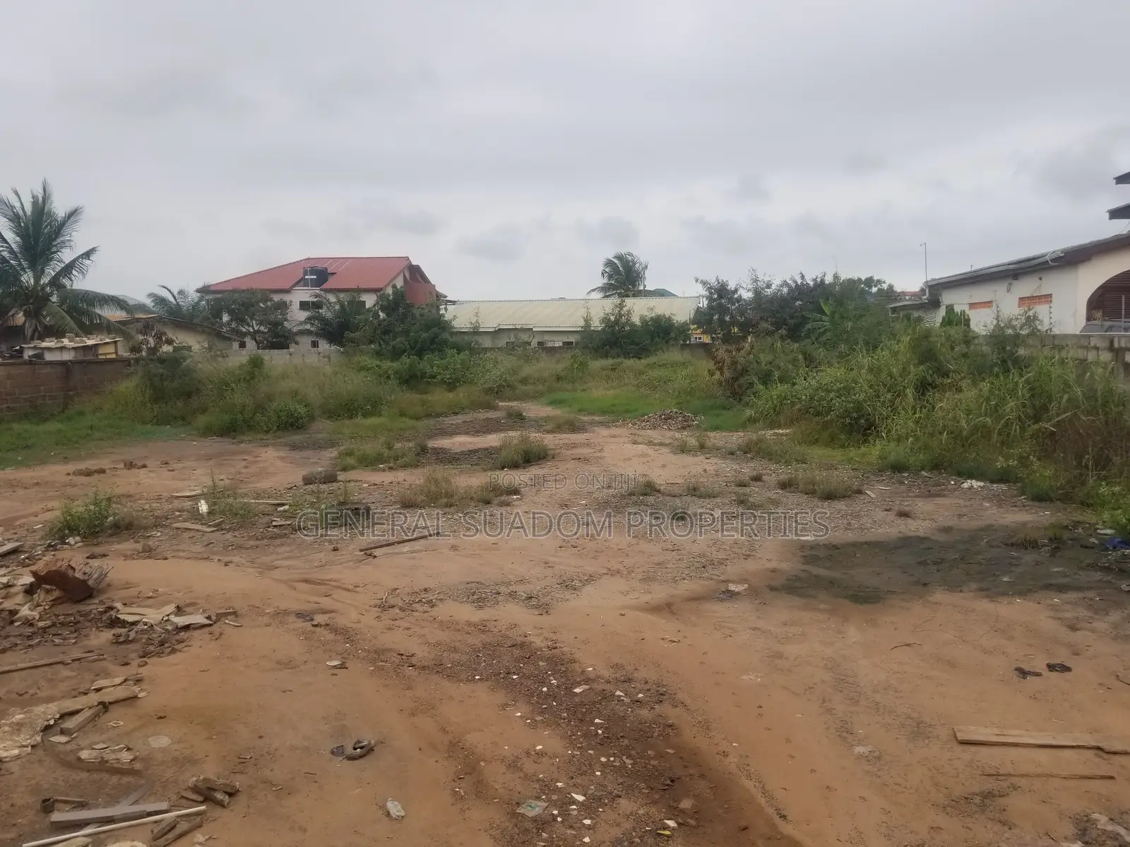 Title Registered 2plot