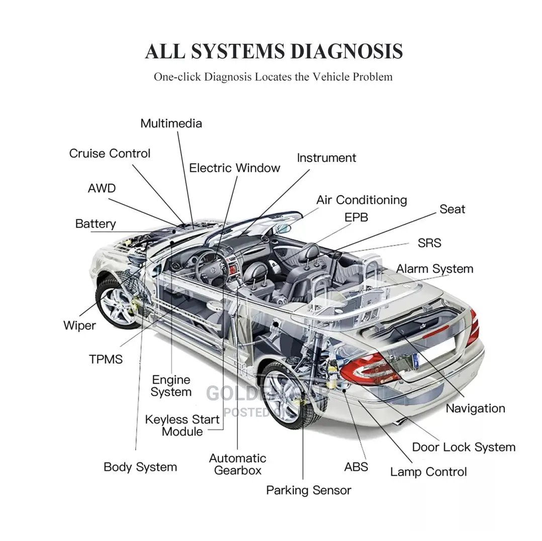Humzor NL400 OBD2 Car Diagnostic Scanner