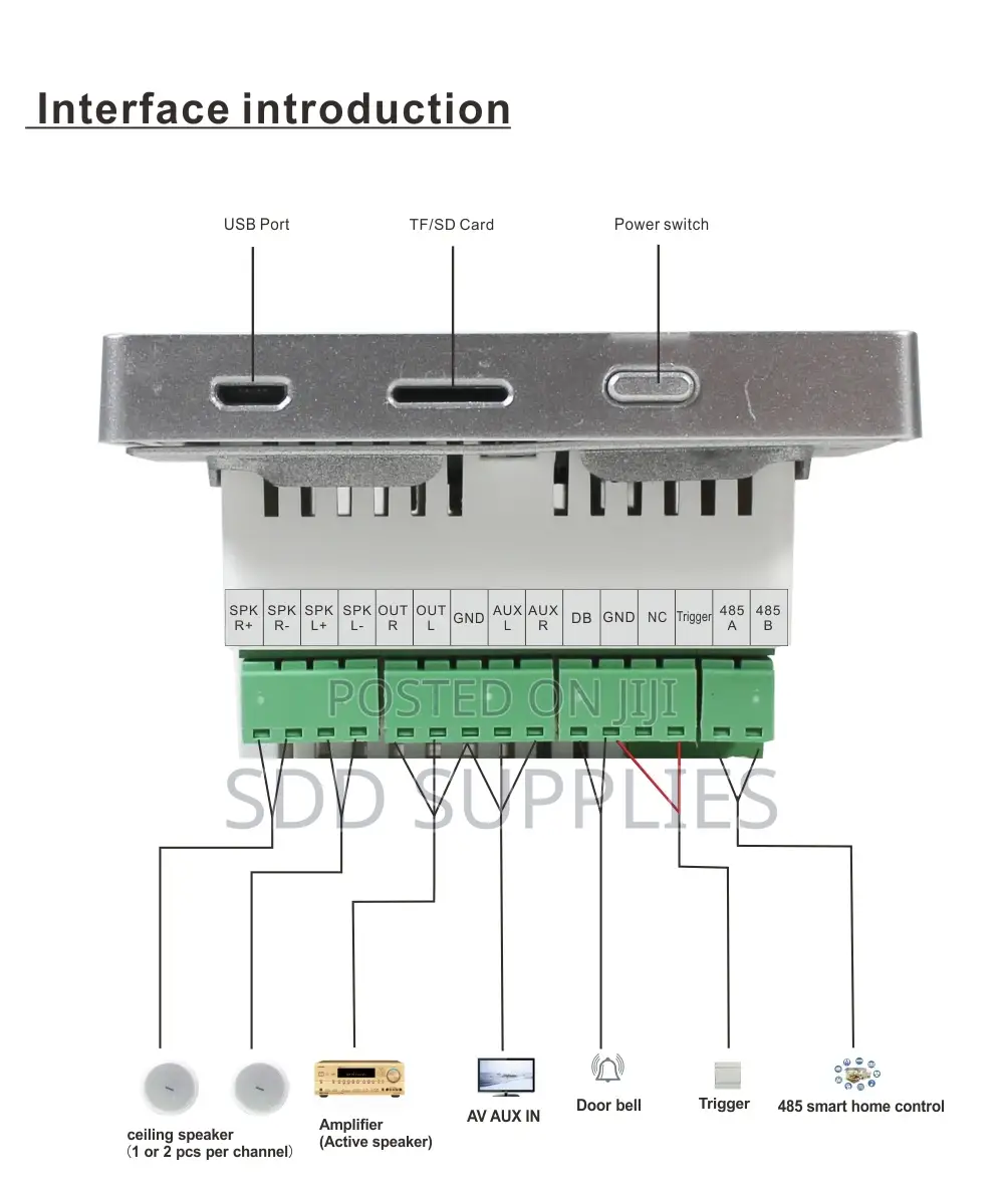 4" Smart Speaker Amplifier Sddsh001
