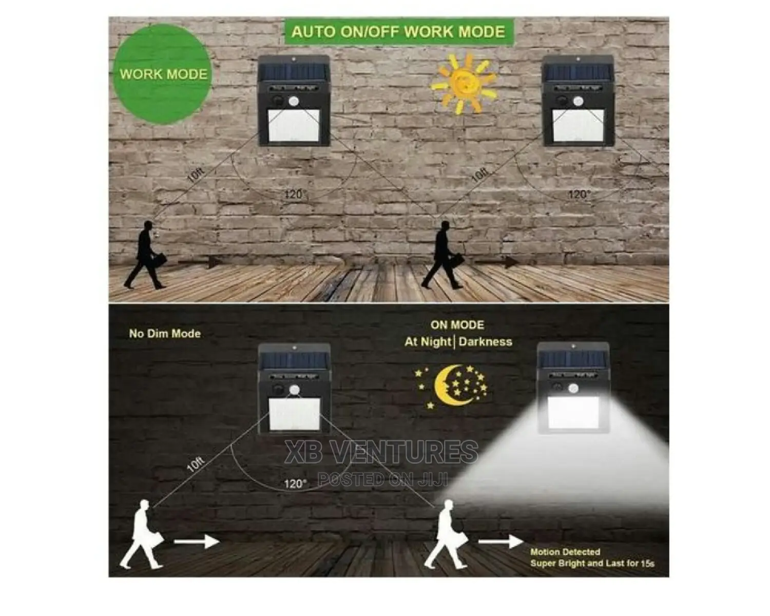 LED Solar Powered Wall Light Sensor Outdoor Security Lamp