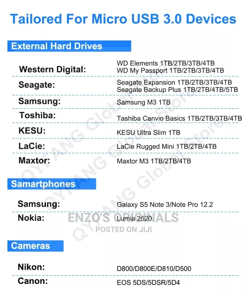 Type-C Usb-C to Usb 3.0 External HDD Hard Drive Cable