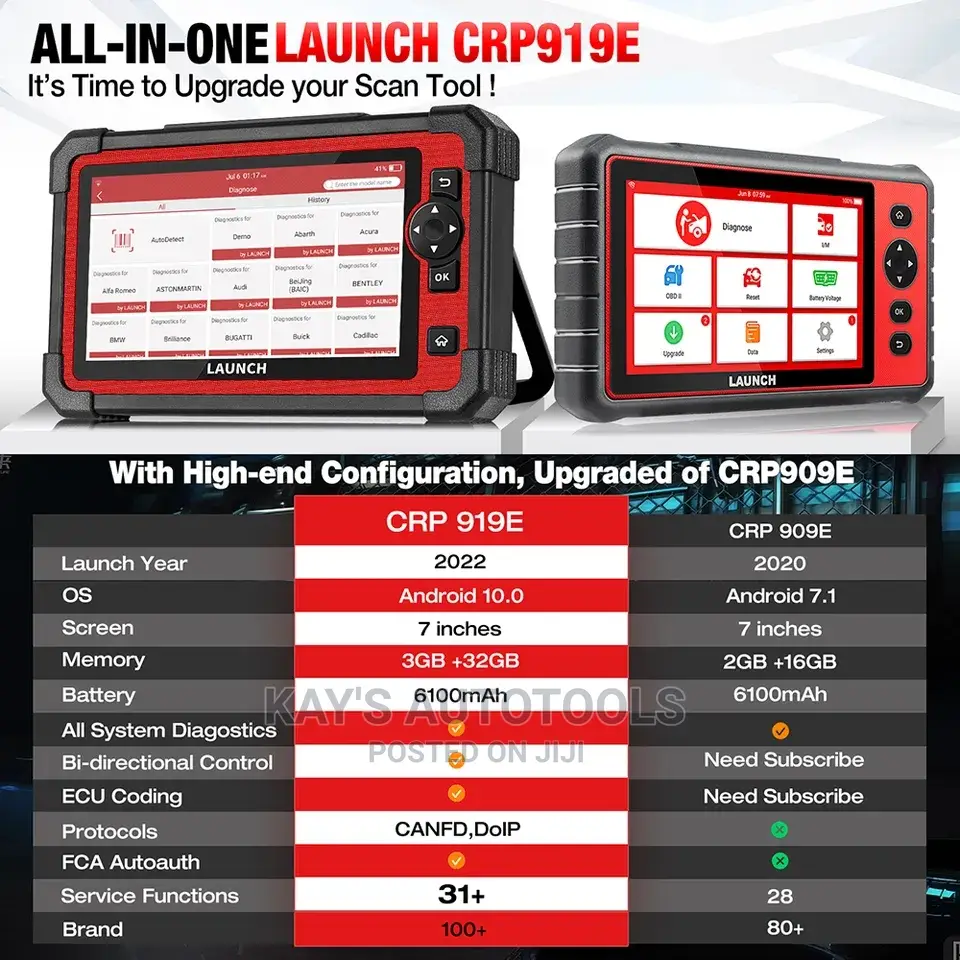 Launch CRP 919X 919E Car Diagnostics Scanner and Programmer