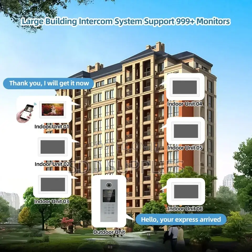 Whole Villa Apartment Video Intercom System IP With Lock
