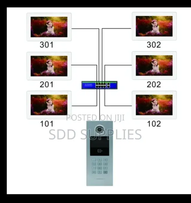 Whole Villa Apartment Video Intercom System IP With Lock