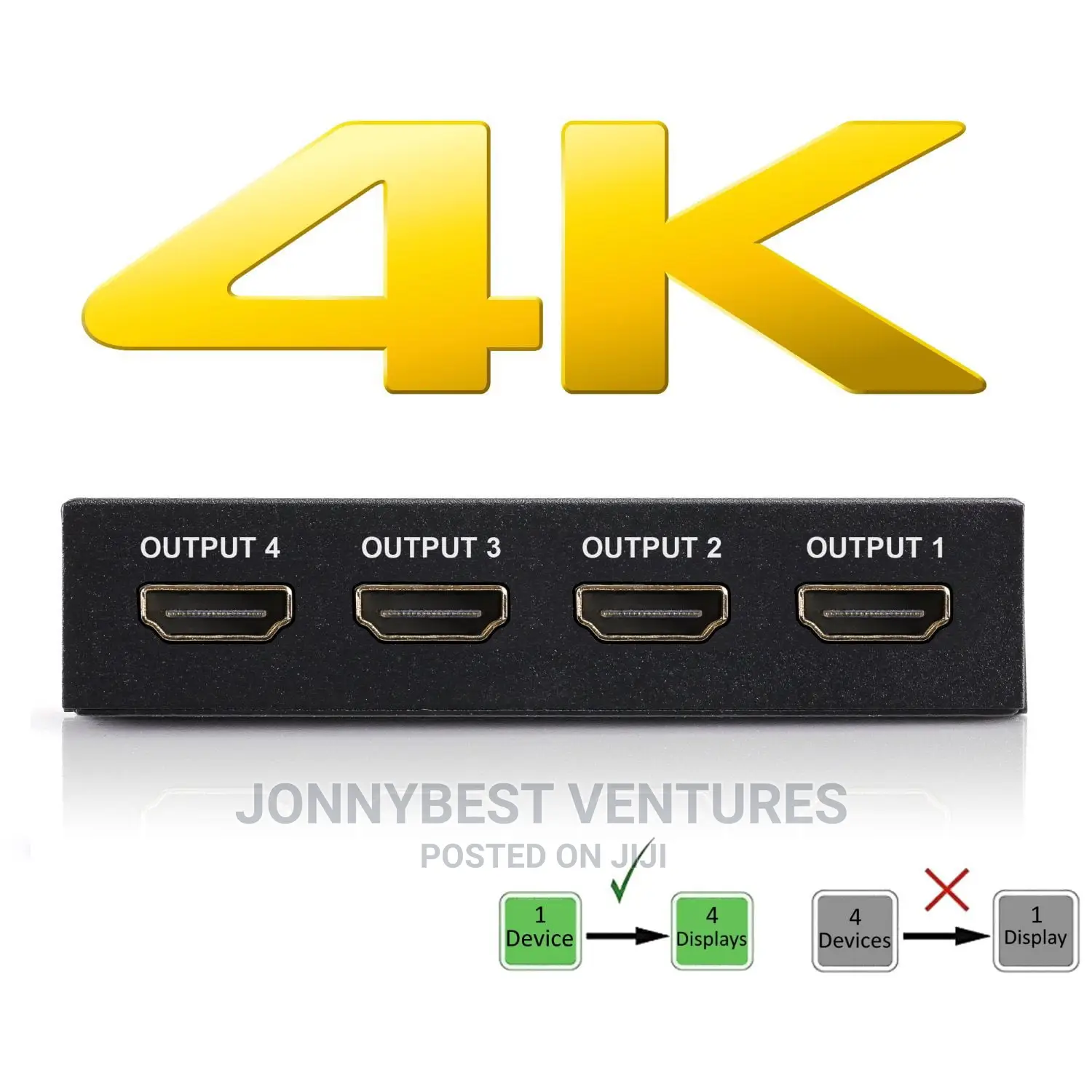 4 Port HDMI Splitter