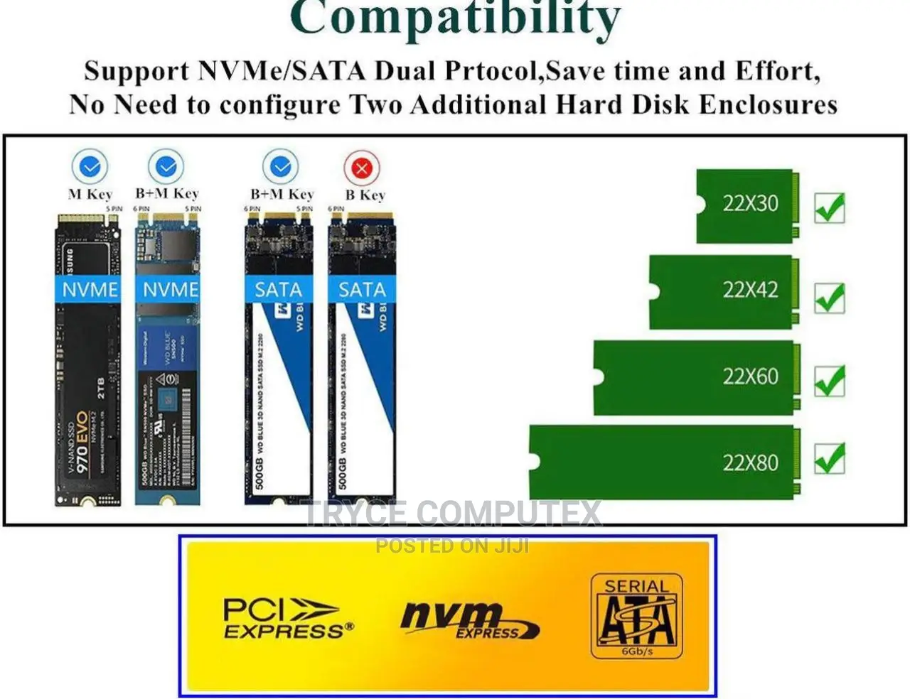 M.2 NVME SSD External CASE/ M.2 Sata Nvme Enclosure
