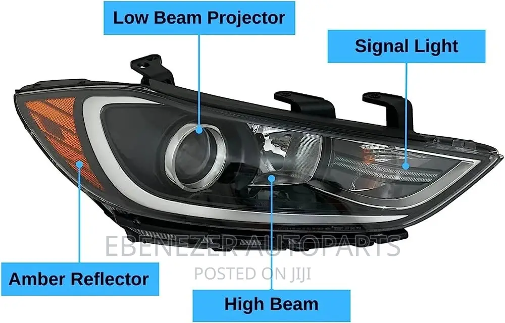 Hyundai Elantra 2017 Headlight