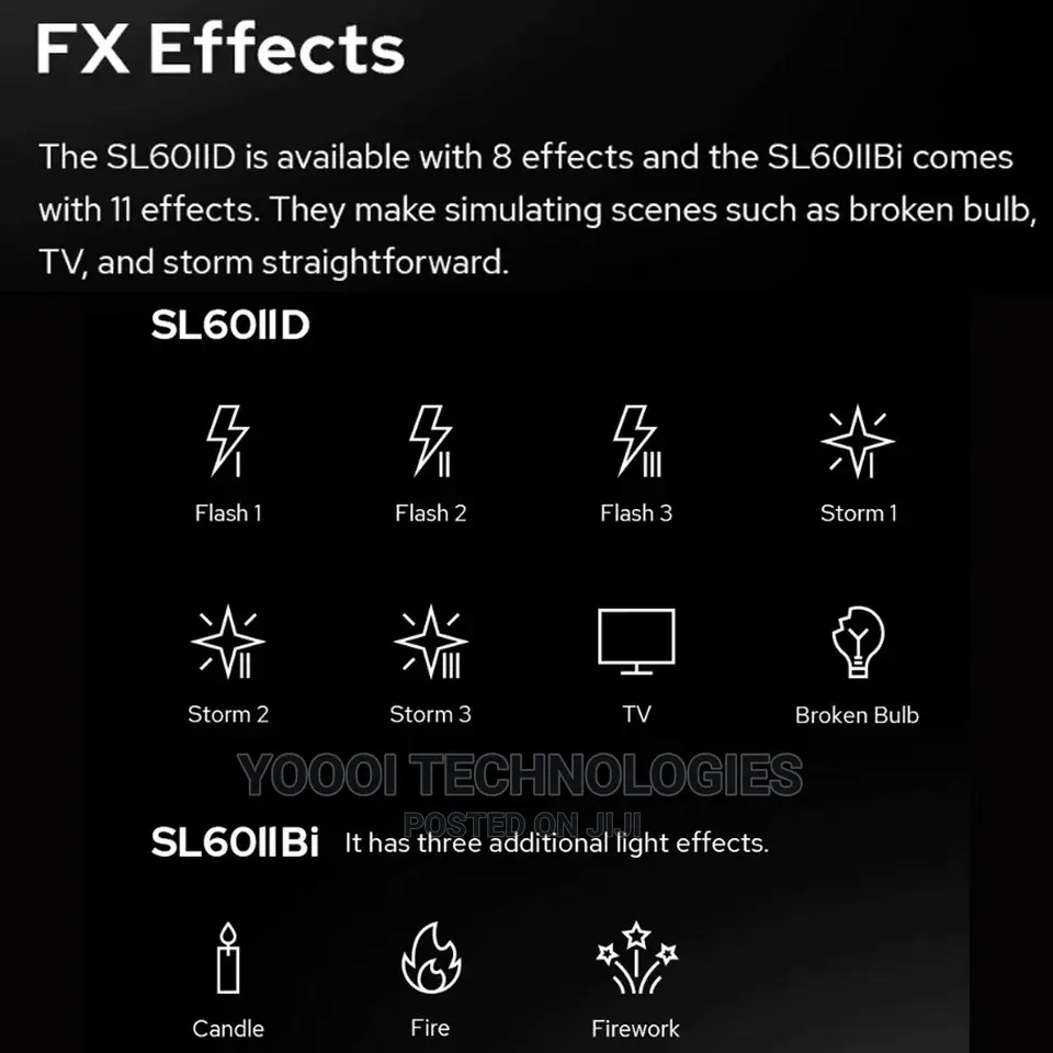 Godox Sl60iid With 90cm Softbox + Grid And Stand