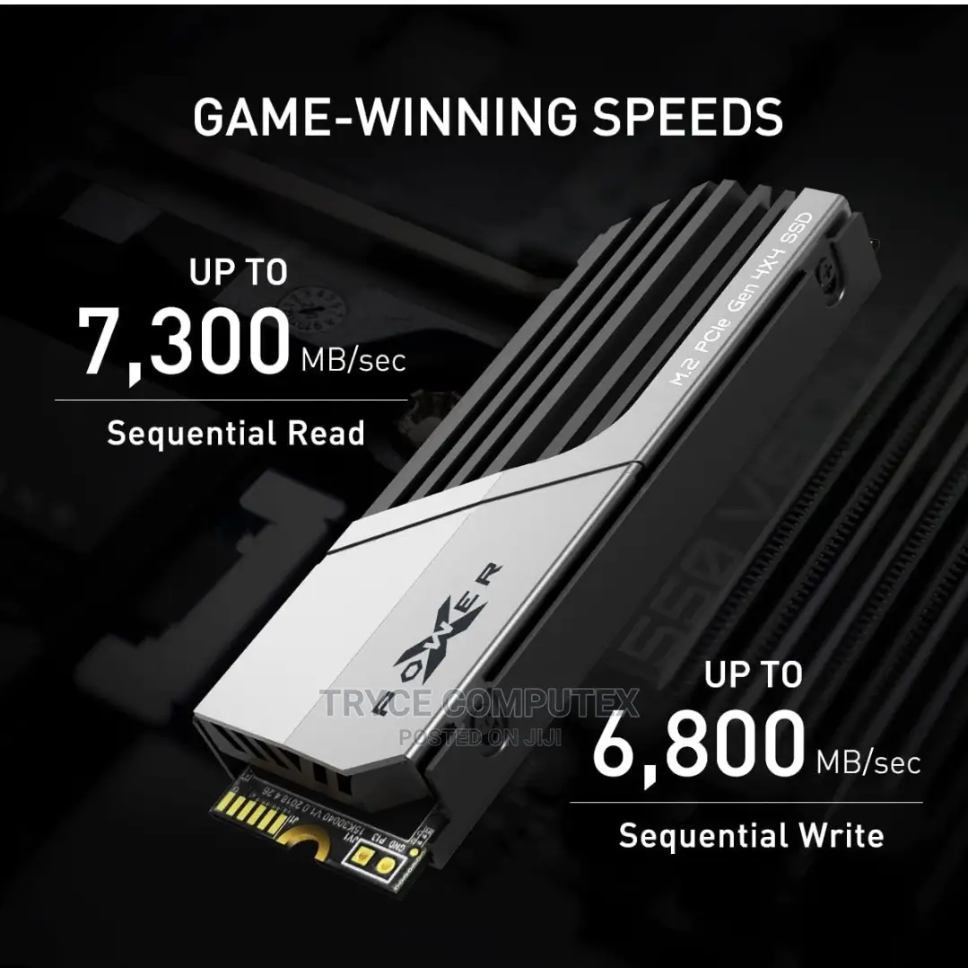 2tb Nvme Gen 4 7300mb/S for Ps5, Laptop and Desktop