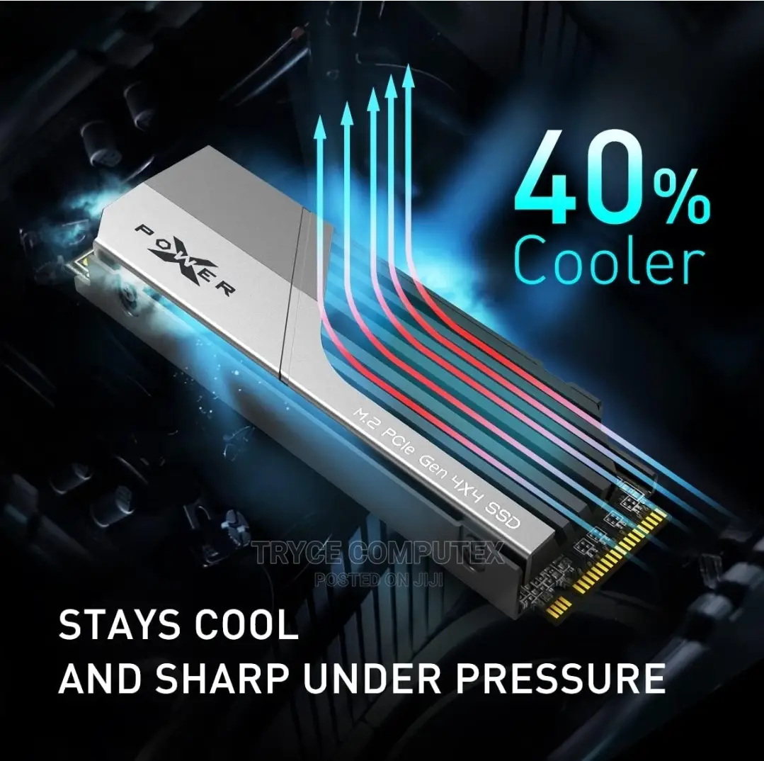 2tb Nvme Gen 4 7300mb/S for Ps5, Laptop and Desktop