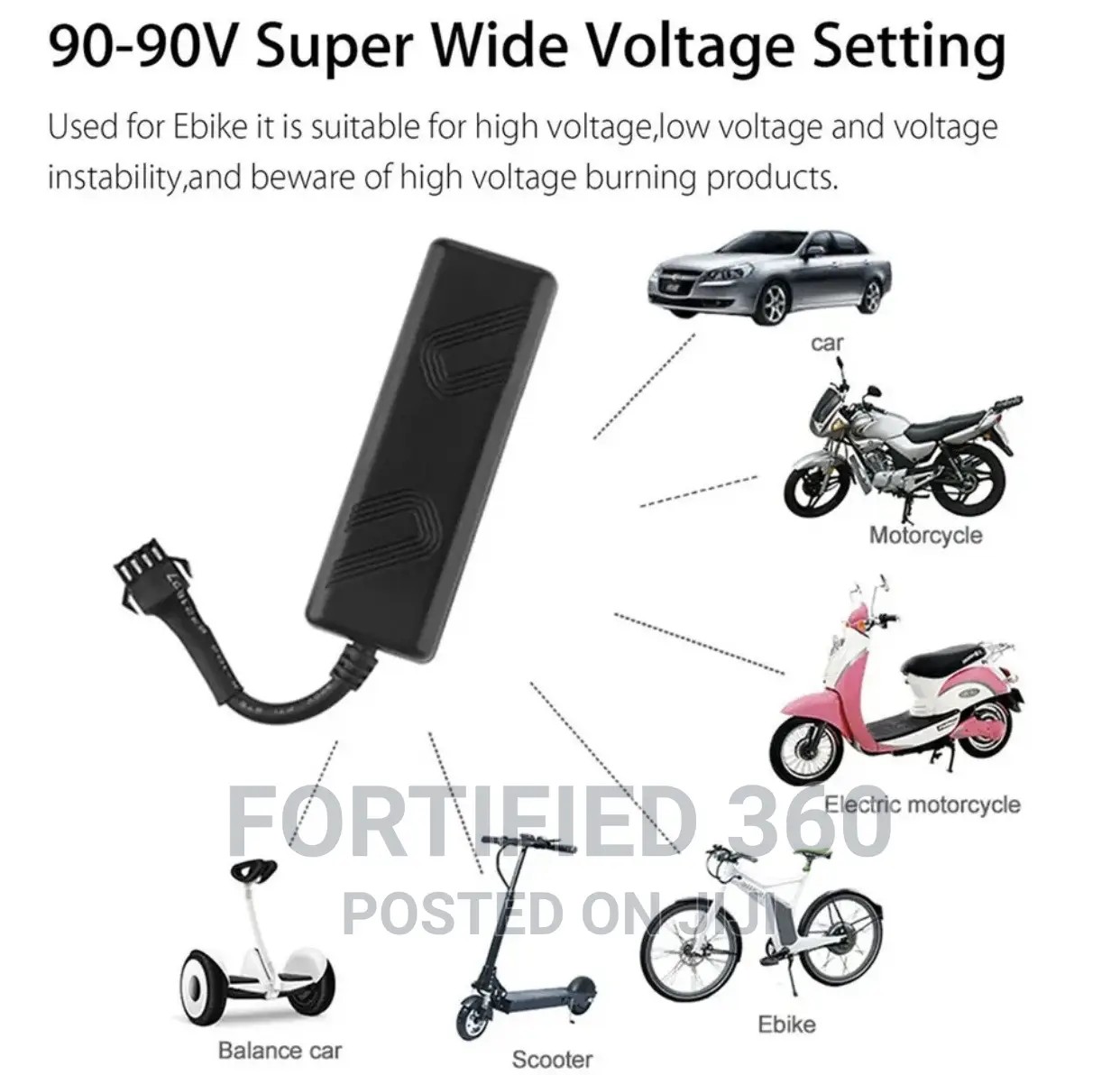 Super GPS Car Tracker