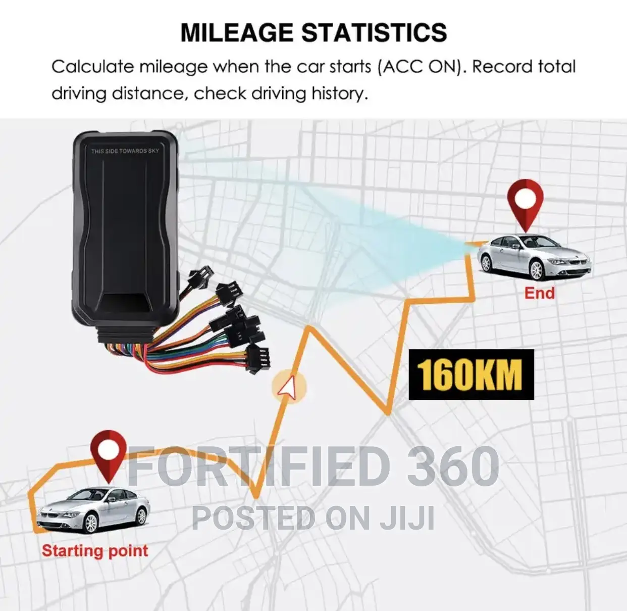 Trucks Car Tracker ~ Nationwide Monitoring System