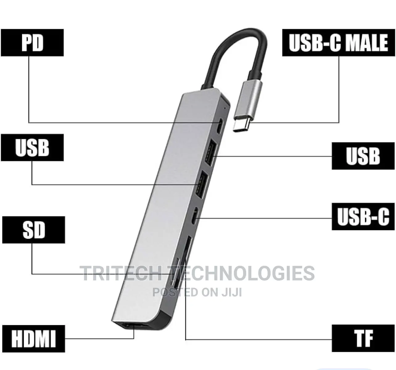 7 in 1 Usb Type C Hub Multiport Adapter With Usb3.1 Charger