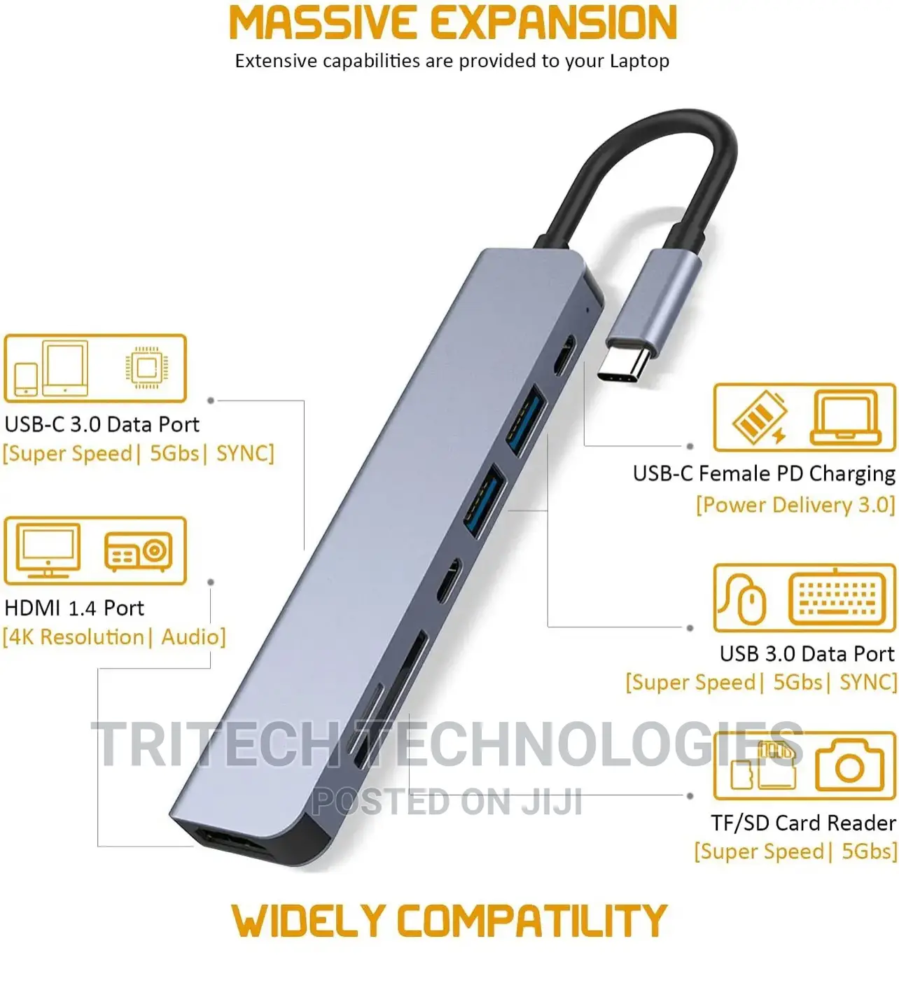 7 in 1 Usb Type C Hub Multiport Adapter With Usb3.1 Charger