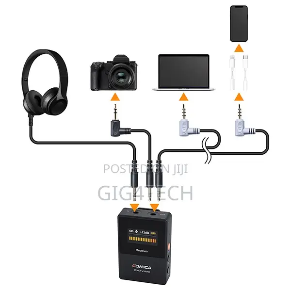 Comica Vm-Vm30 Wireless Boom Shotgun Microphone