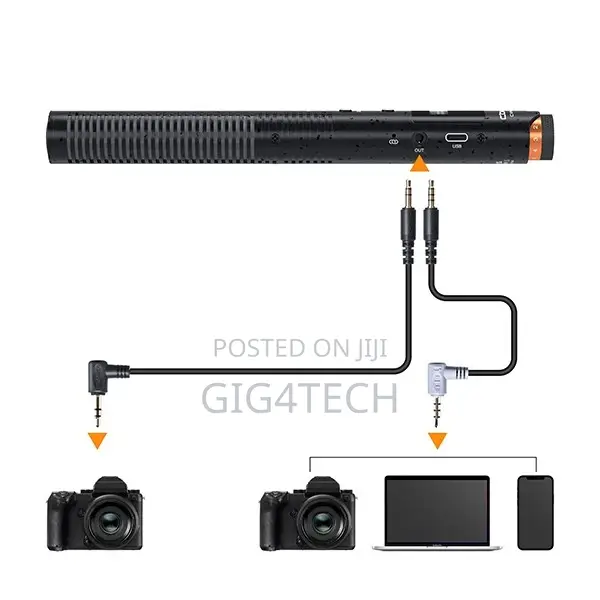 Comica Vm-Vm30 Wireless Boom Shotgun Microphone