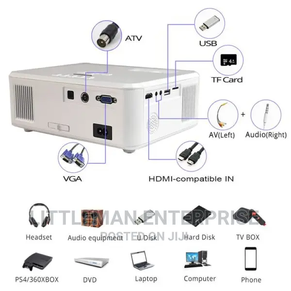 Everycom X21 Led Projector