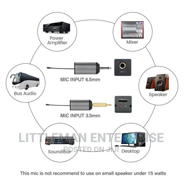 Wireless Lapel Microphone