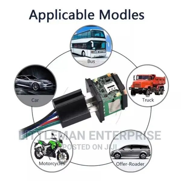GPS Tracking Device Tracker Voice