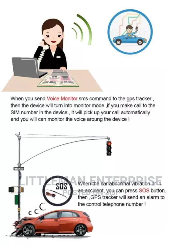GPS Tracking Device Tracker Voice
