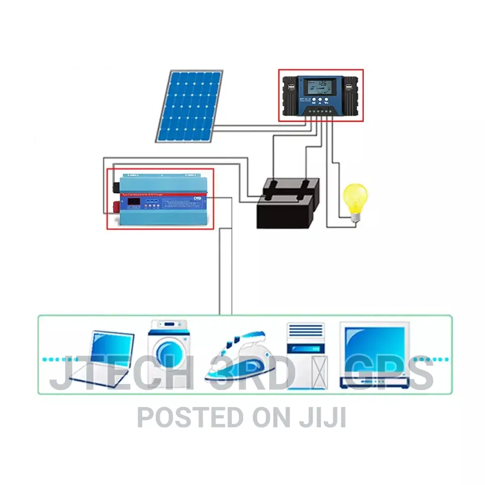 MPPT Solar Charge Controller