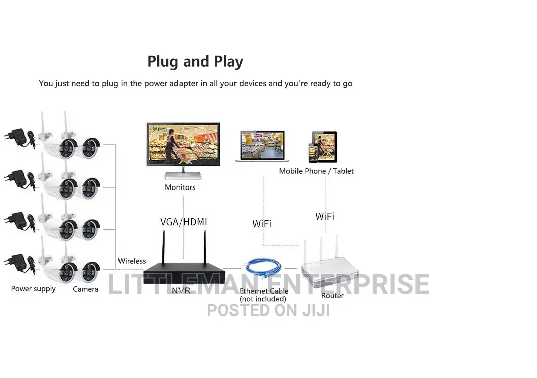 Home Security CCTV System Camera 8 Channel WIRELESS