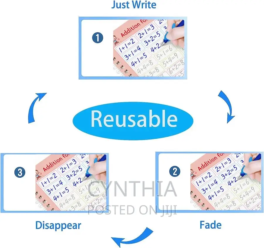 Magic Groove Copy Book (Free Magic Writing Tablet as Gift)