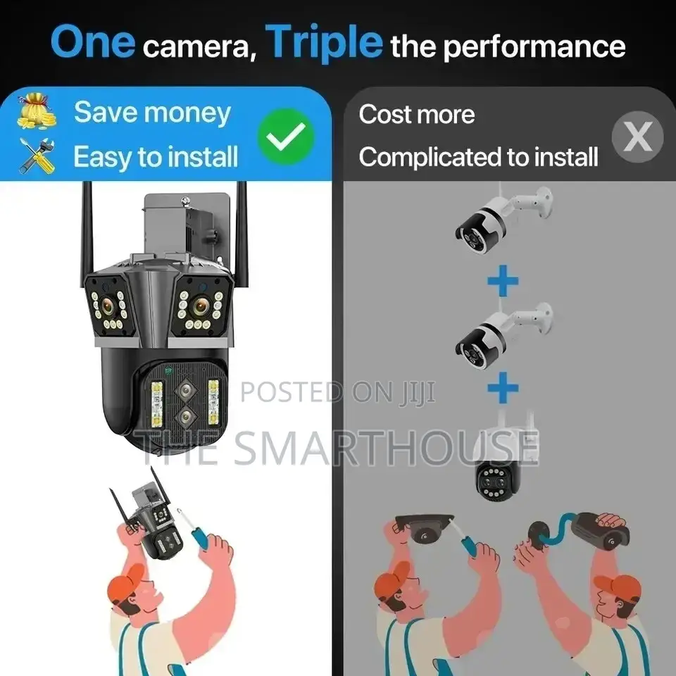 Smart Four Lens CCTV Camera