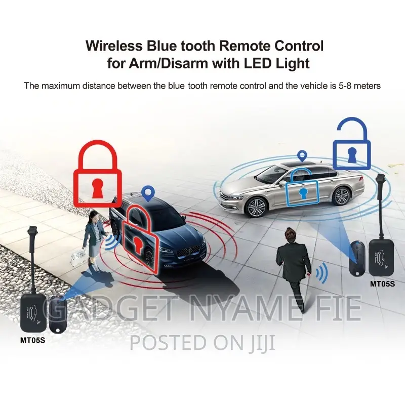 Multipurpose Car/Motorcycle GPS TRACKER