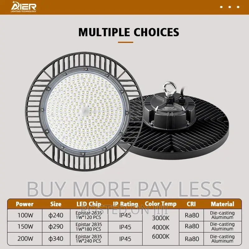 150watts Ufo Led Light