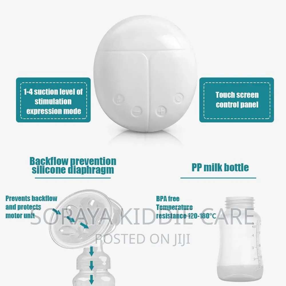 Intelligent Electric Breast Pump