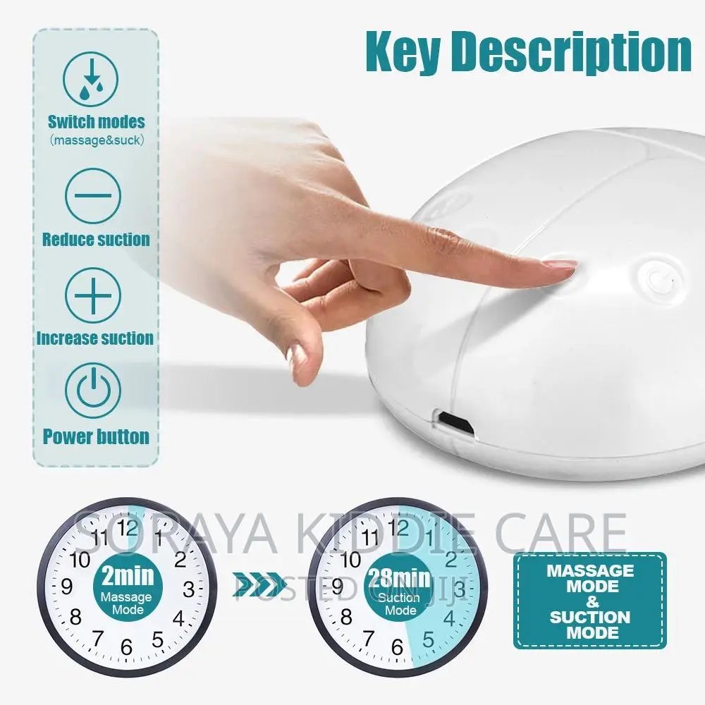 Intelligent Electric Breast Pump