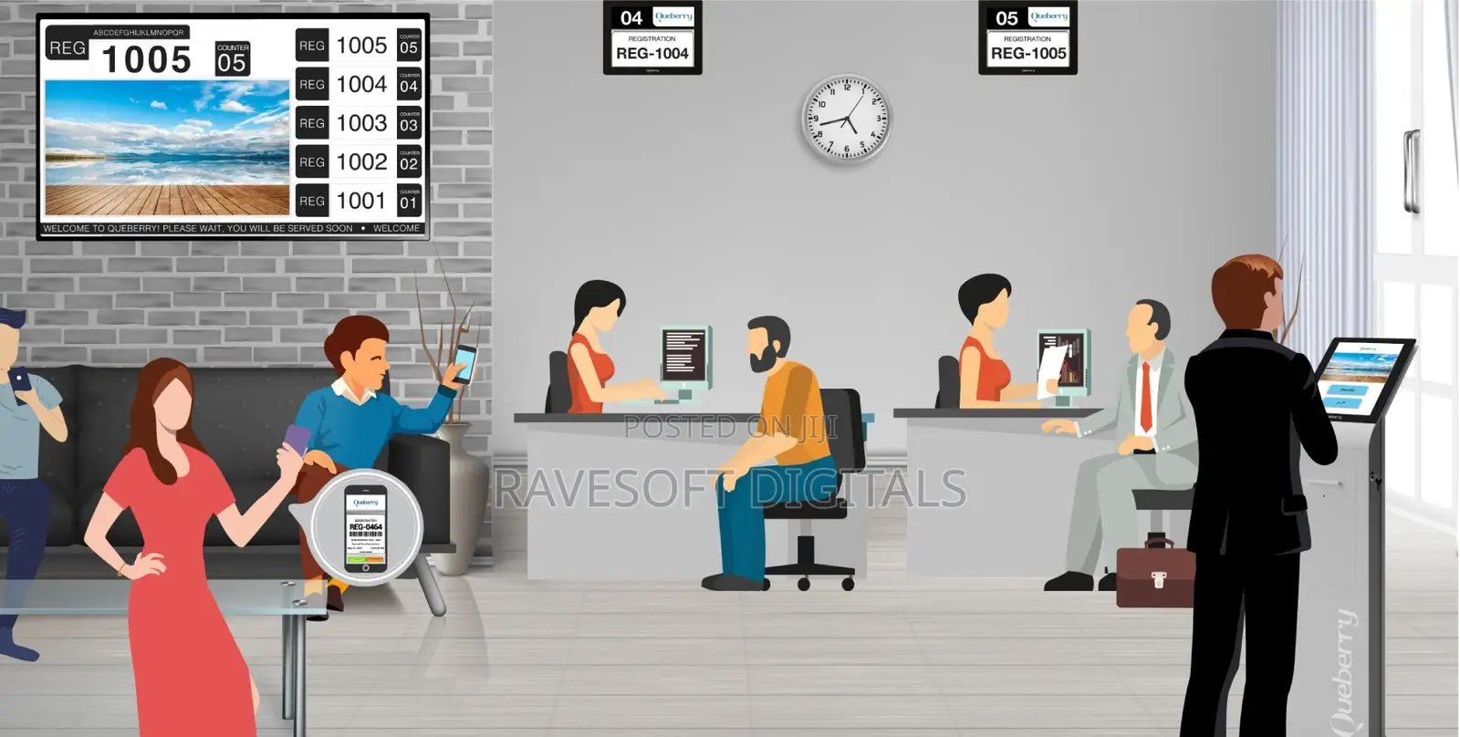Queue Management System For Banks, Hospitals Etc.