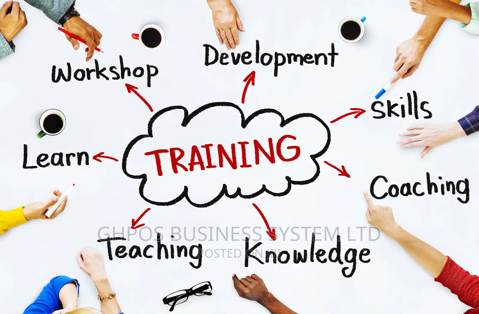 Point of Sale Systems Installation Expert Training