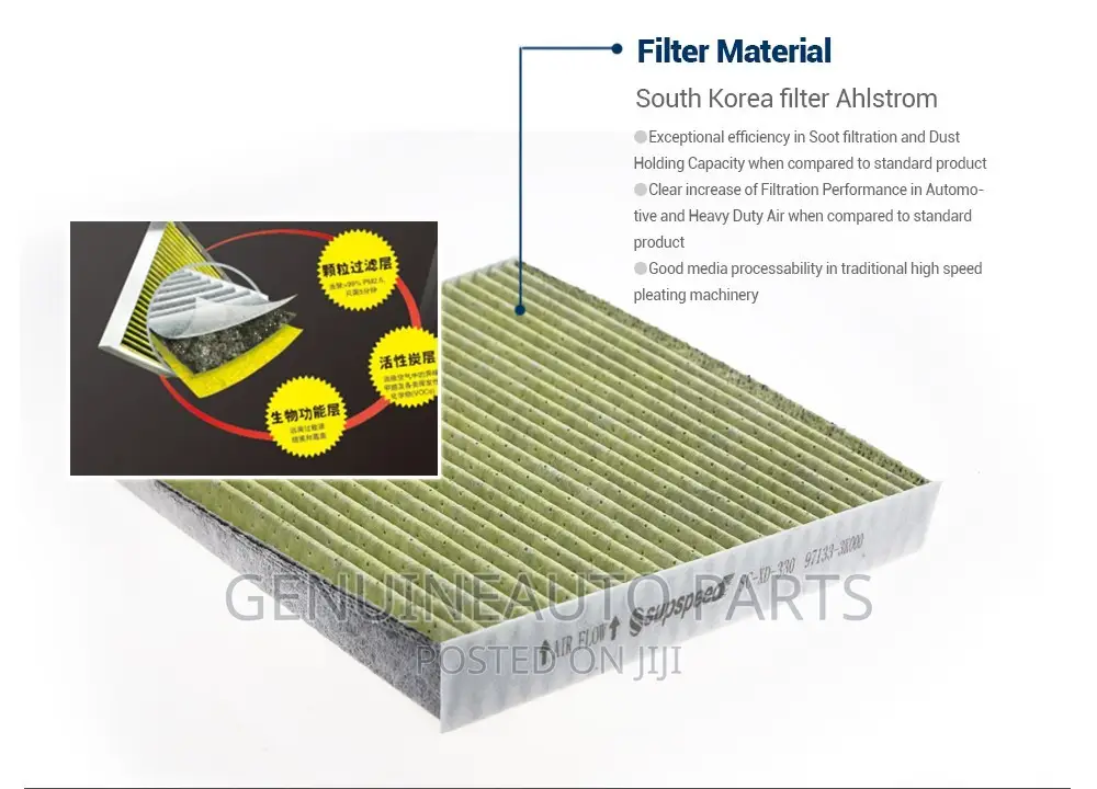 Genuine Oem Ac Filter 06060 for Toyota Corolla 2009,Yaris