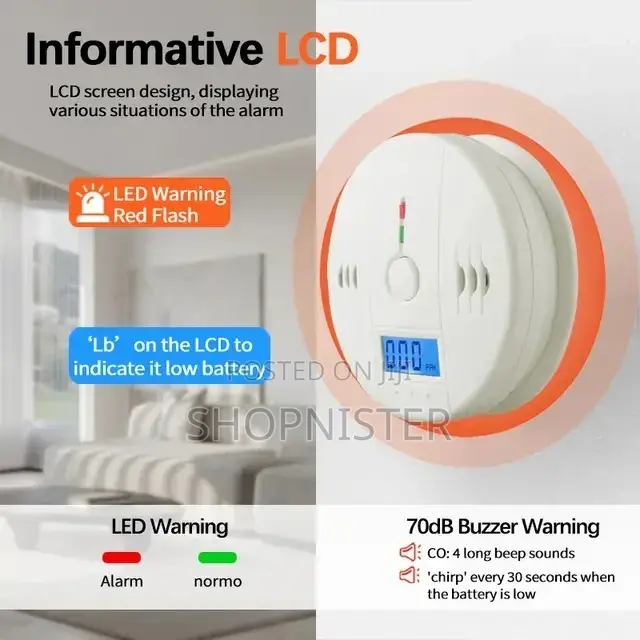 Warning Siren Alarm Detector Carbon Monoxide Detector