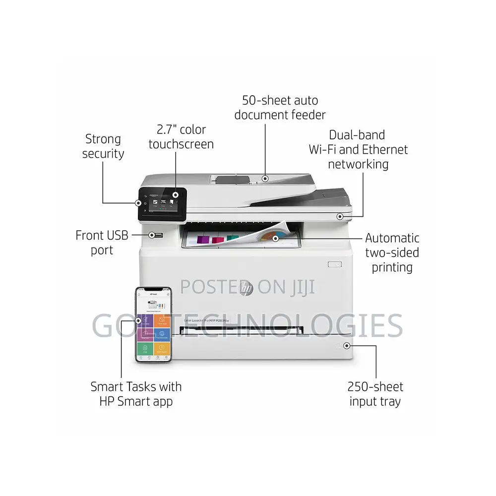 HP Laserjet Pro MFP M283fdw All in One Printer
